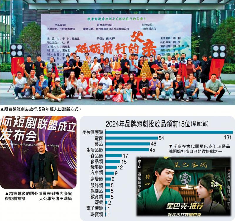 微短剧产业透视②/品牌自创微短剧 顾客增长50%