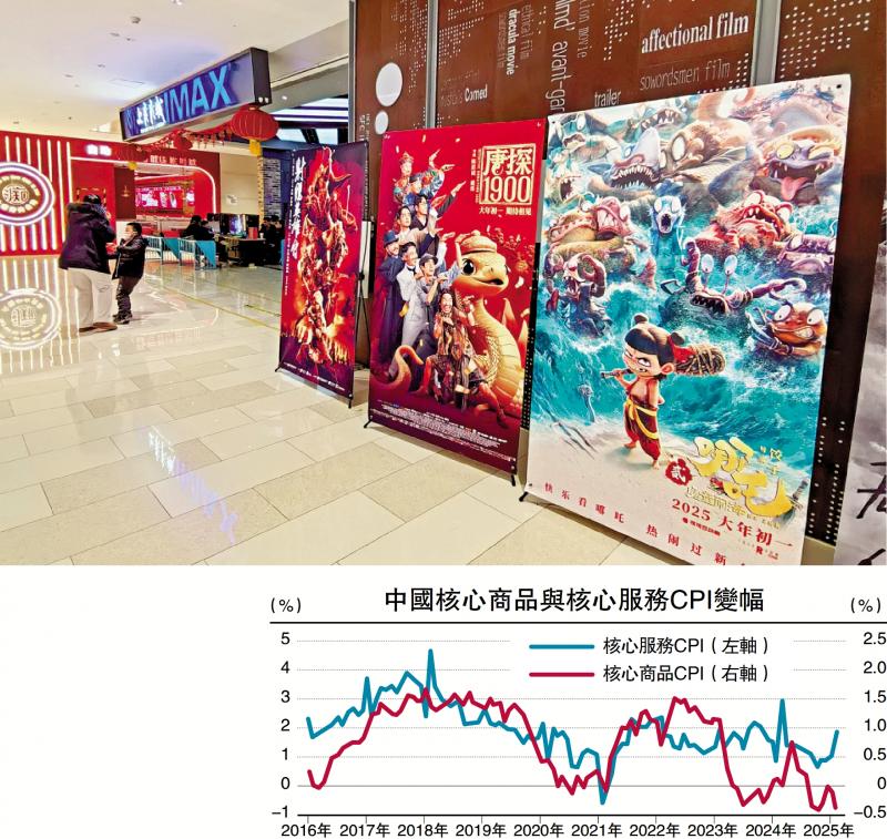 经济观察家/金融热话/中国服务消费具增长空间\赵 伟