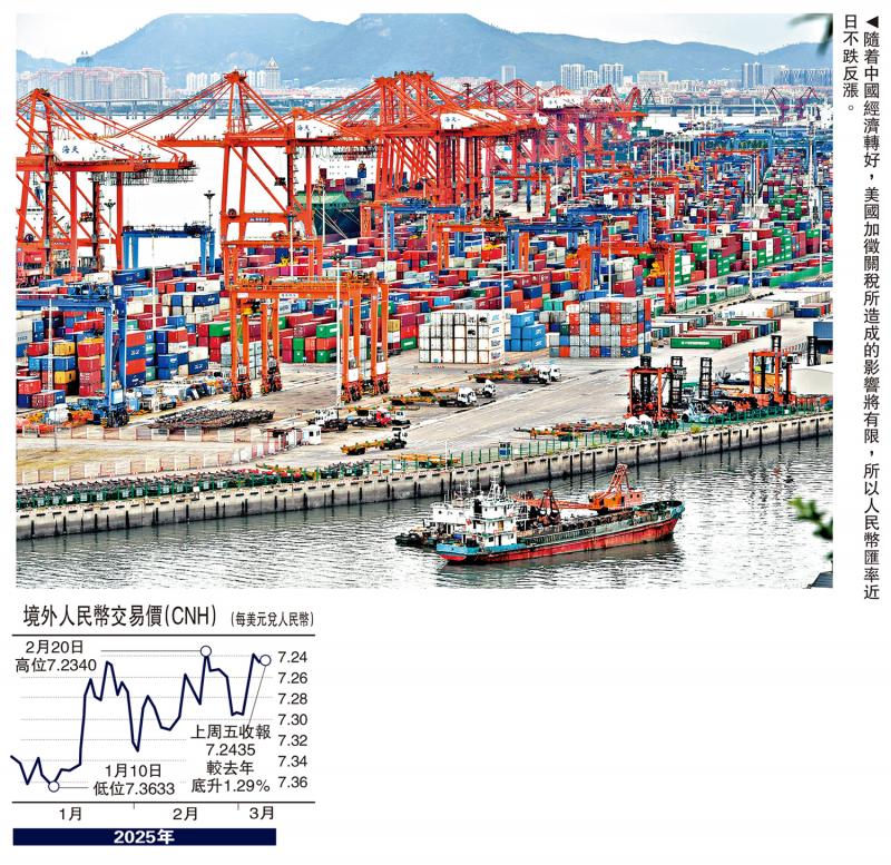 集思广益/关税风暴下 人民币显韧性\管 涛