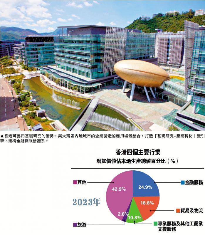 至诚颕评/用好新技术 强化传统经济支柱\林至颕