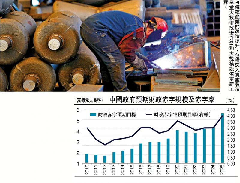 经济观察家/坚定推动经济高质量发展