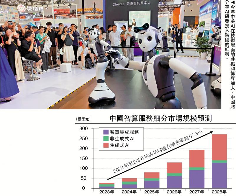 悉与君知/“东升西降”叙事 中国资产迎大转折\周君芝