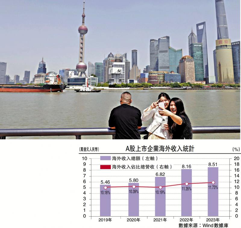 渊谋远略/并购基金助中企出海\袁 渊