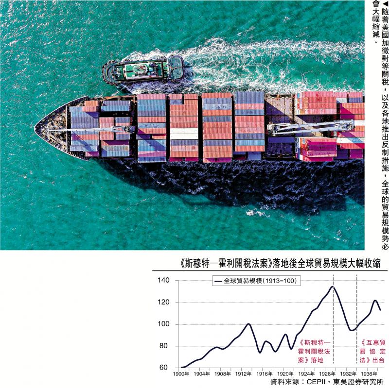 经济哲思/“对等关税”背后的政治动机\芦哲