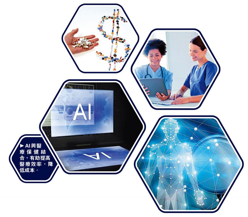 前景看俏/AI医疗初创受捧 去年募资585亿