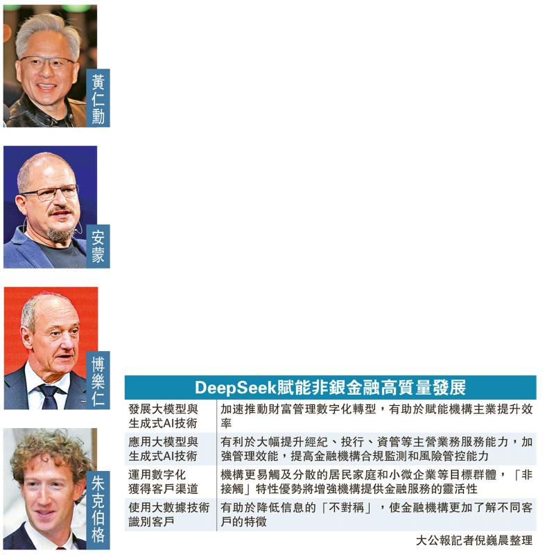 振奋人心/美科技巨头赞DeepSeek创新令人振奋