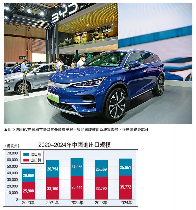 渊谋远略/加快走出去 寻求新机遇\袁 渊