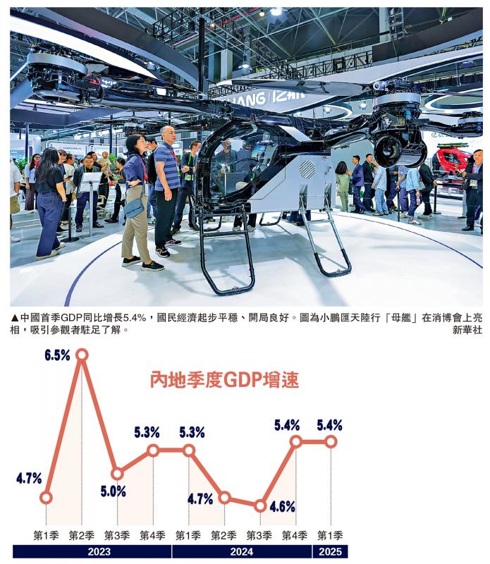 中国经济有底气 首季GDP增5.4%
