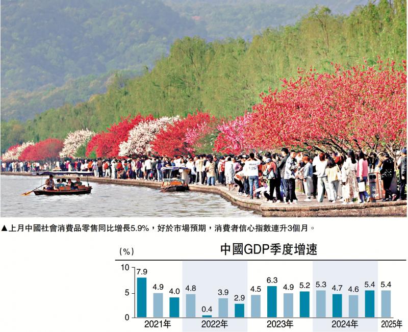 经济探针/首季GDP超预期 中国经济底气足\温 彬