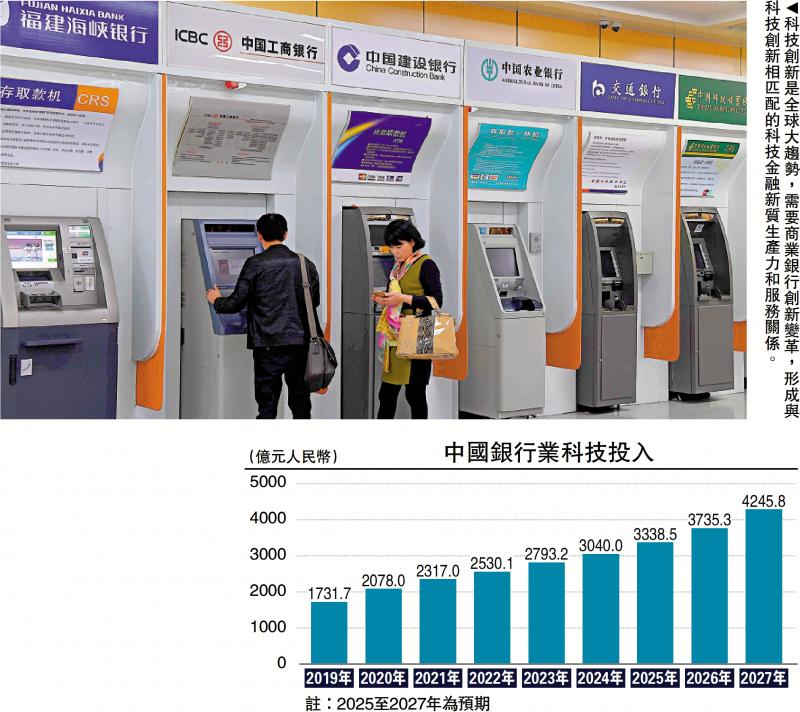 宏观经济/完善融资制度 促进科创发展\王洪章