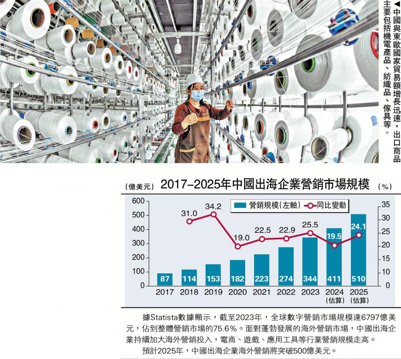 渊谋远略/中企出海东欧 机遇挑战共存\袁渊