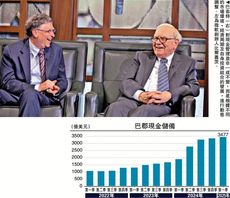 渊谋远略/解读巴菲特的现金管理艺术\袁 渊