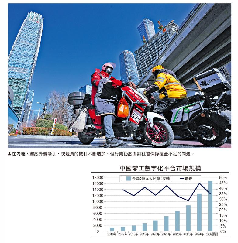 经济观察家/如何破除外卖骑手社保难题？\劳动经济学\张丹丹