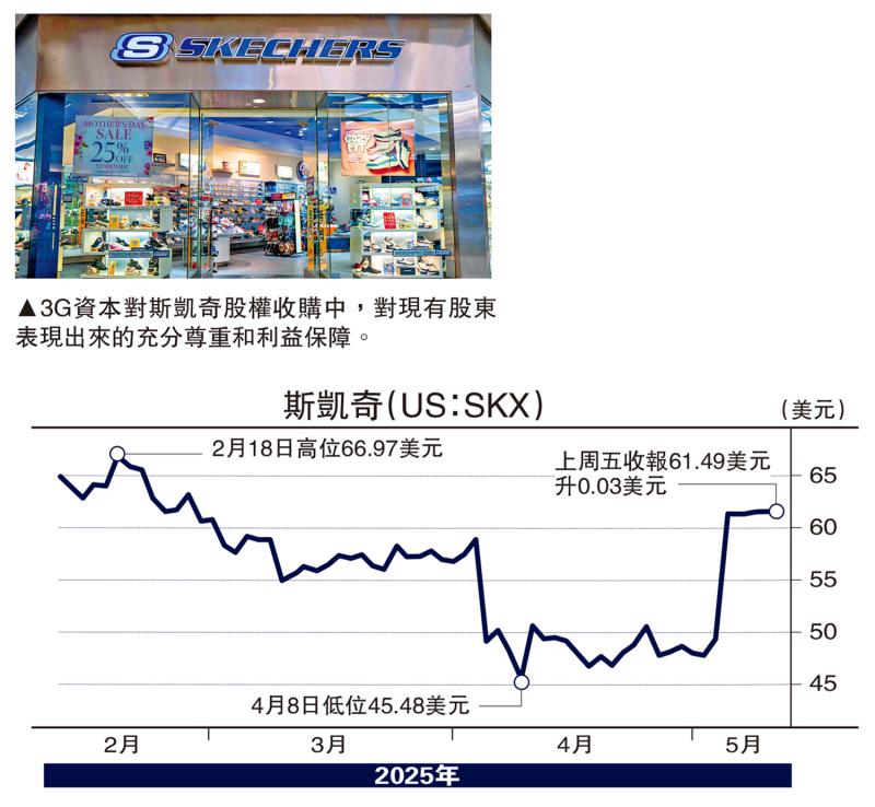 点市成金/关税成本高 美鞋企无奈私有化\谭浩俊