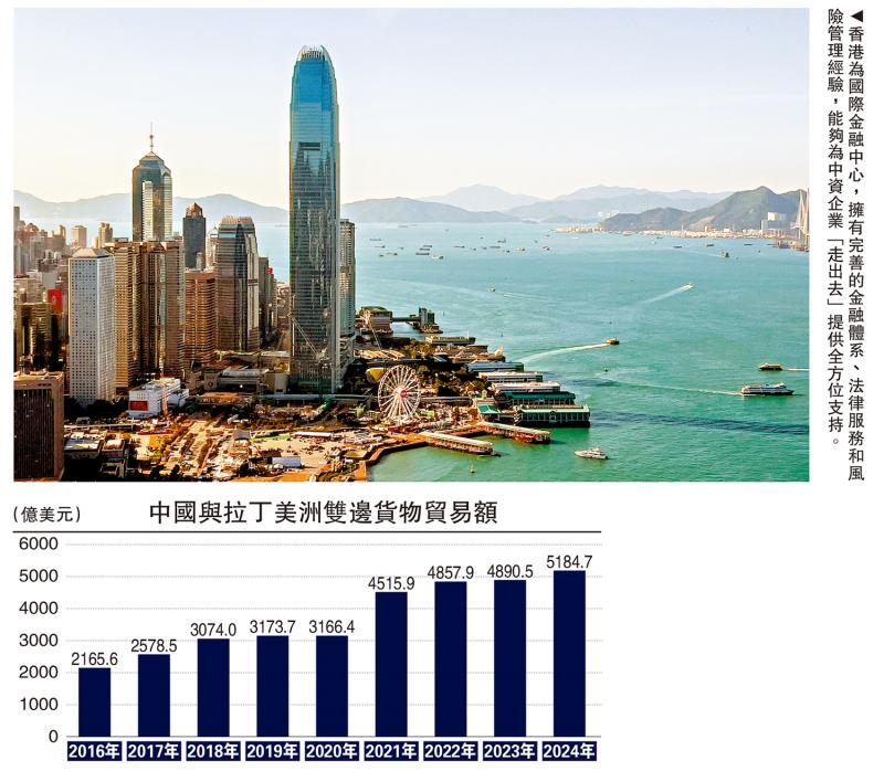 明观四海/中拉加强合作 港宜把握机遇\梁海明