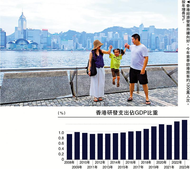 金融观察/培育新质生产力 经济添动能\邓 宇