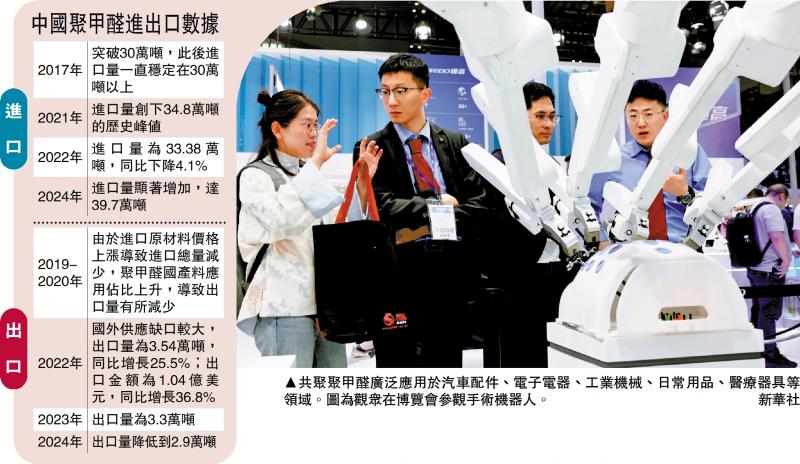 中国今起对“共聚聚甲醛”征反倾销税 涉及美欧日及台湾地区