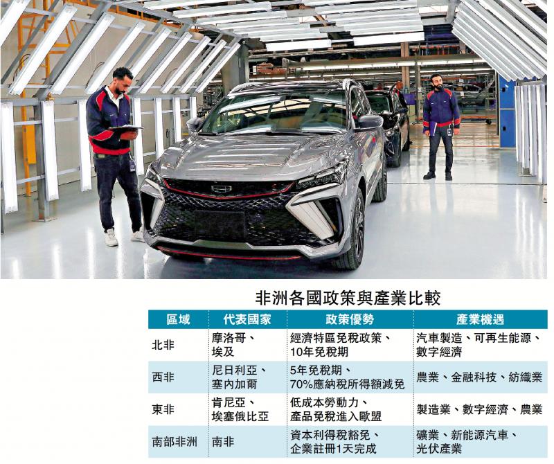 ﻿渊谋远略/中企拓展非洲市场前景广阔\袁 渊