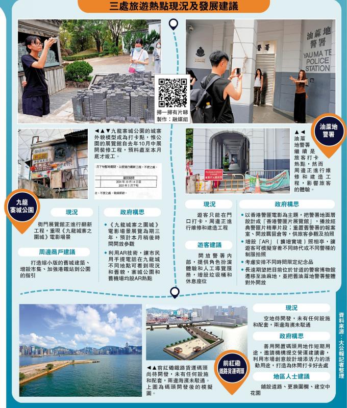 遊客獻計 油蔴地警署提供警服打卡