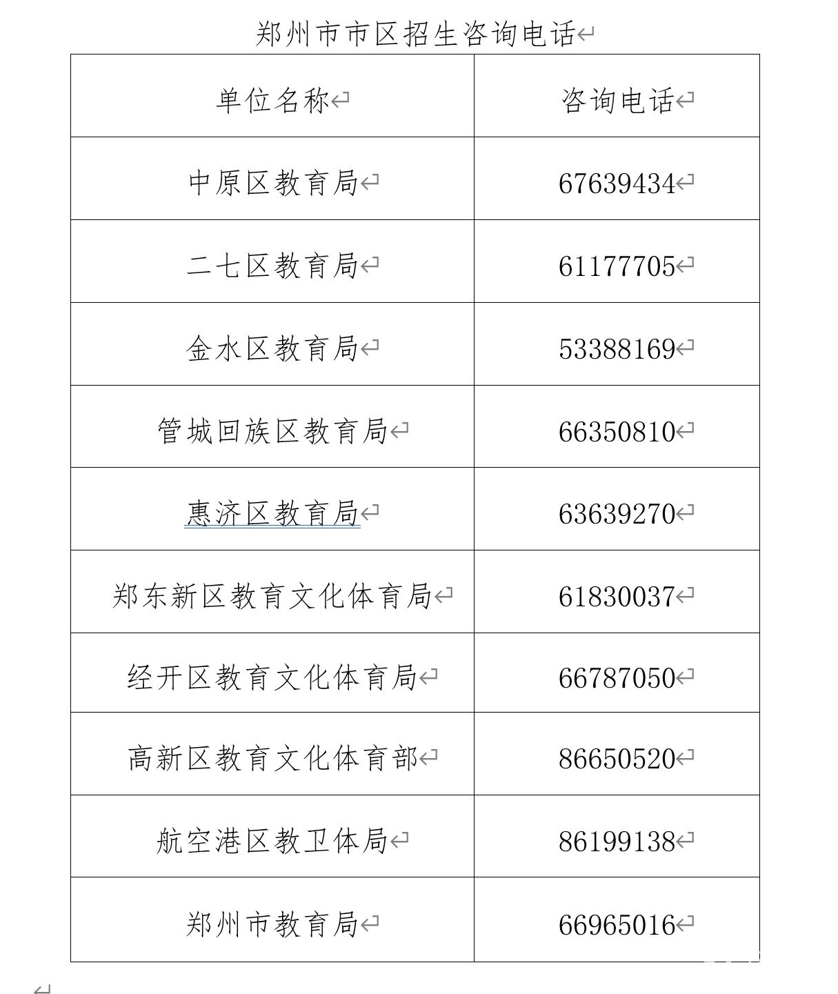 2025年郑州市区小学、初中学校招生政策发布  坚持免试就近入学