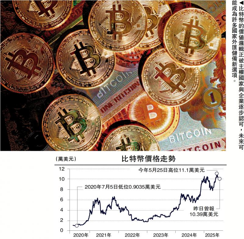 ﻿交银观察/国际货币体系的变局与重构\唐建伟