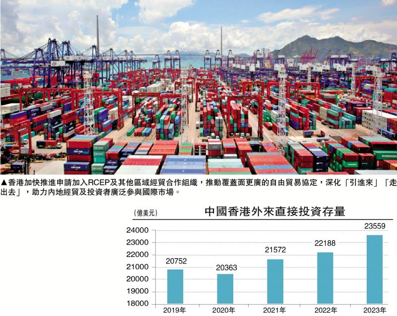 ﻿金融观察/区域经济一体化 港迎新机遇\邓 宇