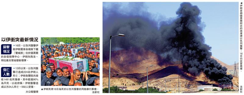 以色列狂轰滥炸 伊朗约1500人死伤