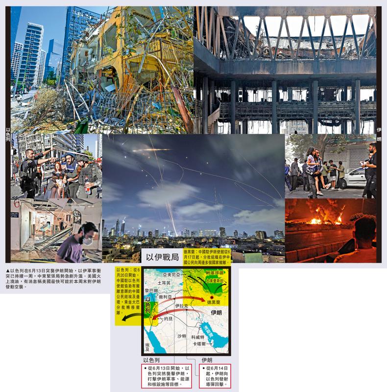 美军称空袭伊朗 特区政府发黑色旅警 以伊大战一触即发