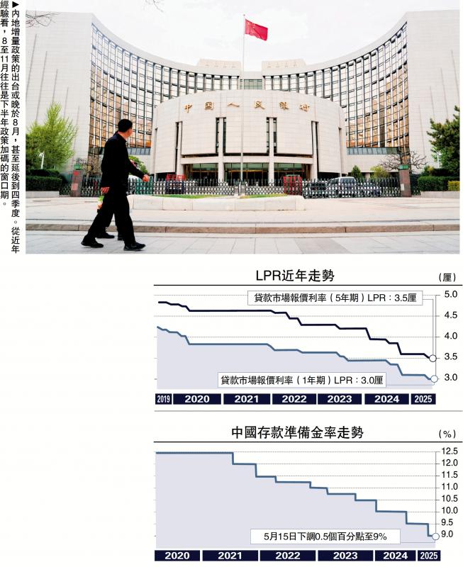 ﻿宏观经济/内地增量政策或延至8月后\温 彬