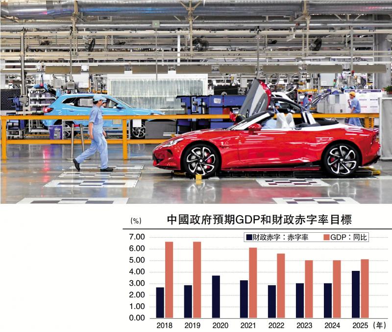 ﻿金融观察/关税战扰乱全球财策\邓 宇