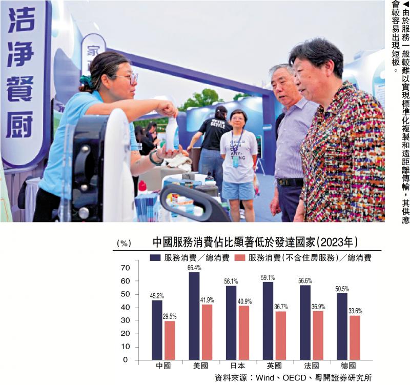 ﻿宏观漫谈/服务消费具提振空间\罗志恒