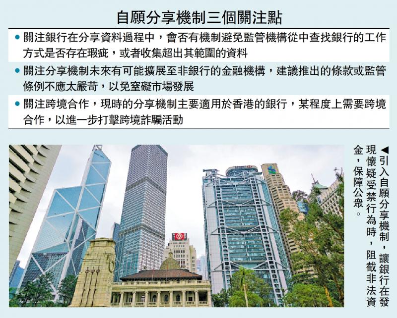 ﻿高文宏议/鼓励金融业资料互通 打击诈骗\李惟宏