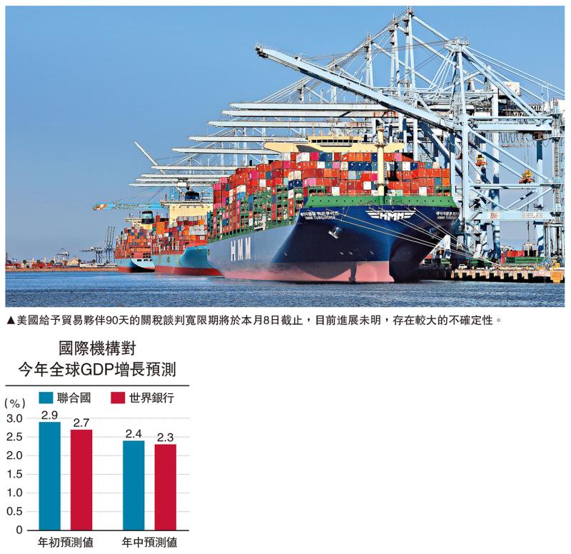 ﻿经济透视/全球经济面临“三个不确定”\连 平