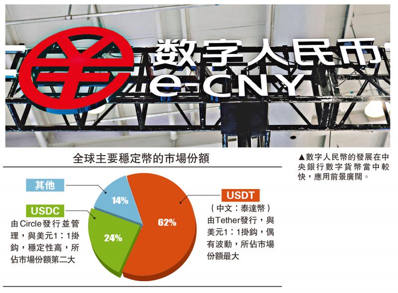﻿金融观察/国际货币体系趋多极化\邓 宇