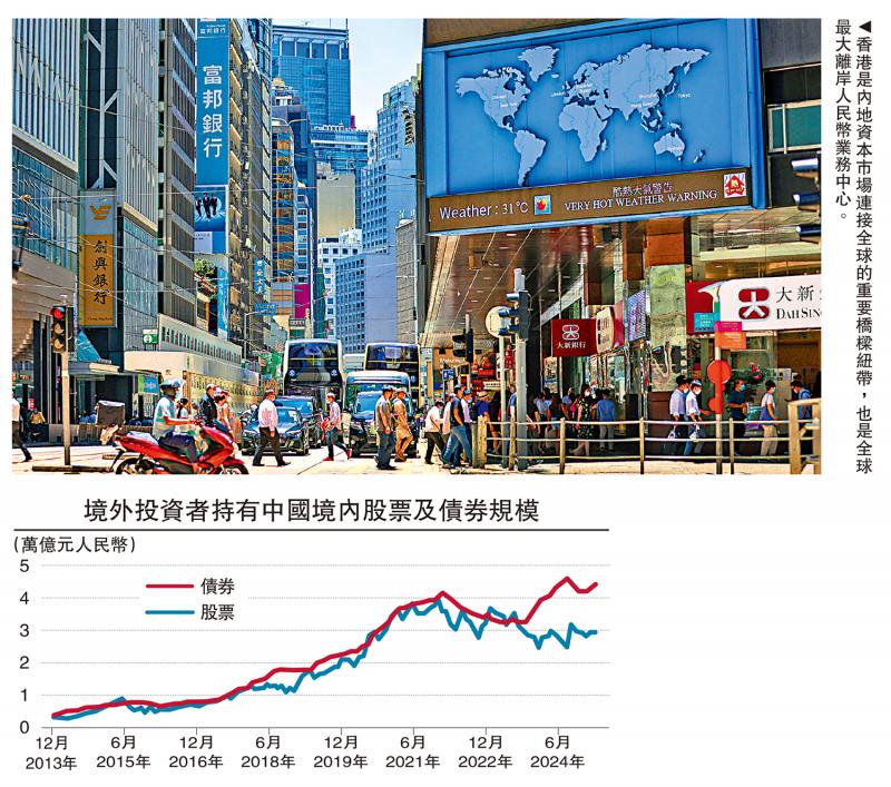 ﻿金融观察/发挥双向平台功能 贡献国家发展\邓 宇