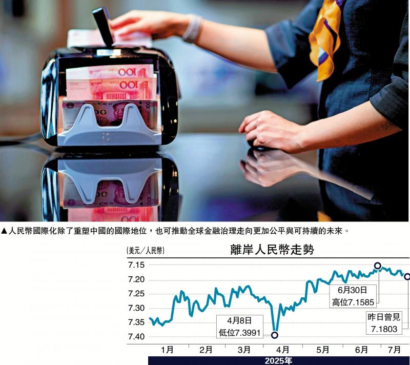 ﻿中金点睛/人民币国际化迎战略机遇期\缪延亮