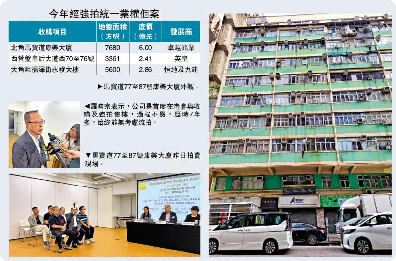 楼市动向/北角康乐大厦强拍 底价6亿成交