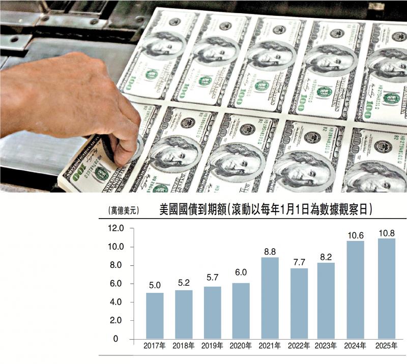 ﻿凭高望远/达里欧对国家债务认知错在哪里？\徐 高