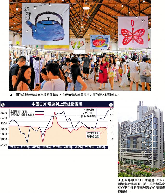 ﻿察股观经/解读政治局会议的经济信号\李迅雷