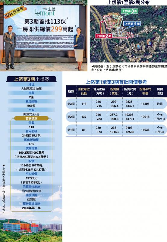 新盘速递/上然3期首推113伙 299万入场