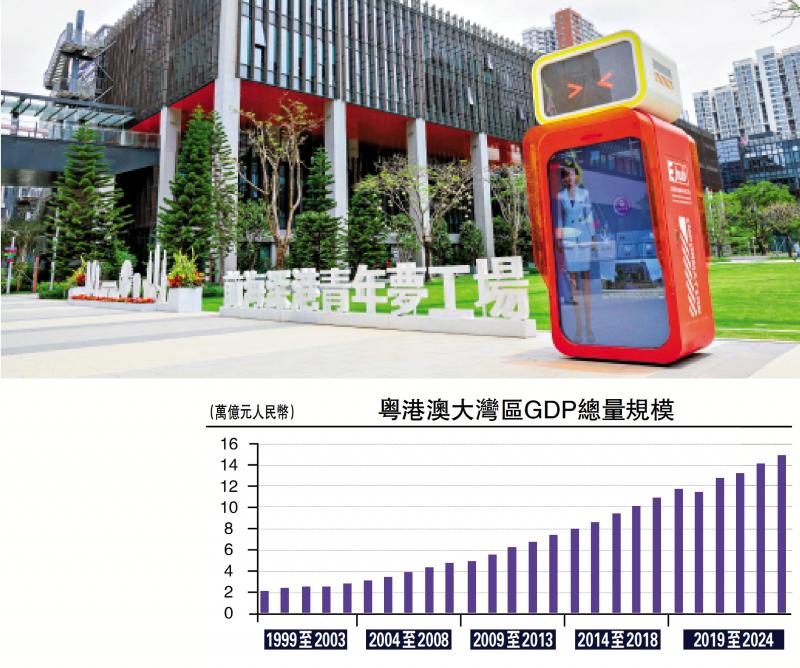 ﻿金融观察/湾区合作提速 孕育新机遇\邓 宇