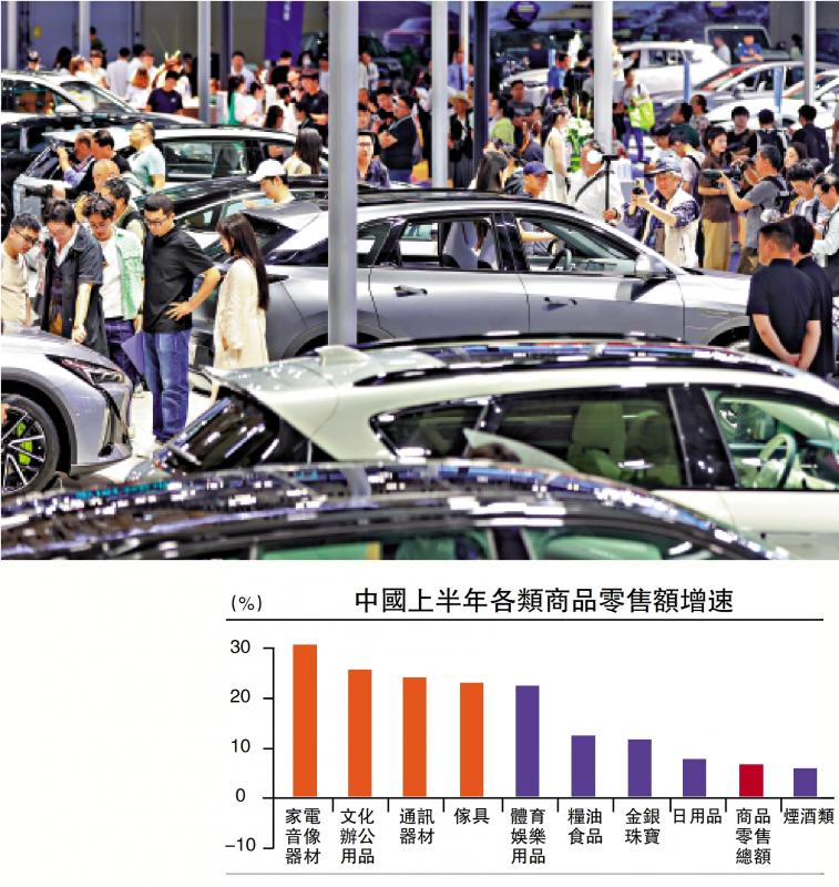﻿察股观经/“以旧换新”具再优化空间\李迅雷