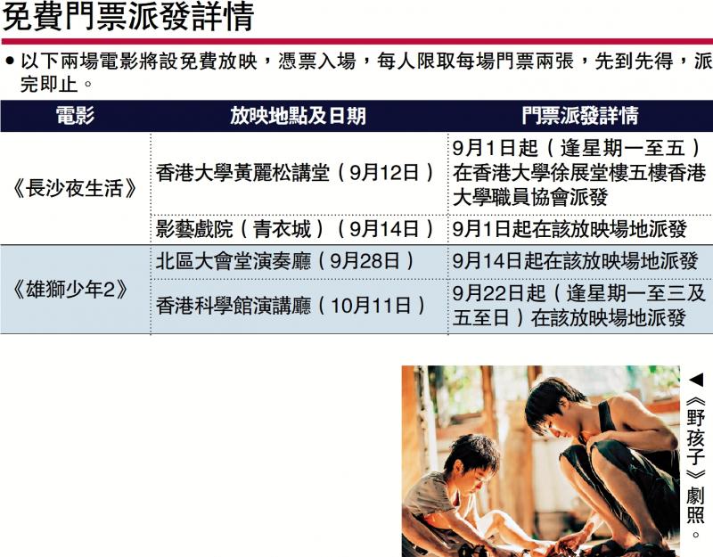 ﻿“中国内地电影展2025”选映12佳作