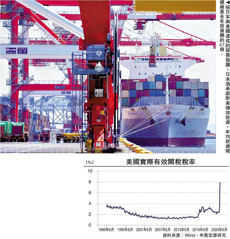 ﻿经济观察家/金融热话/警惕美国关税施压恒常化\赵 伟