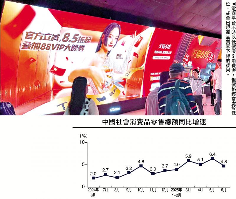 ﻿平心而论/低价内捲带来经济负循环\黄益平