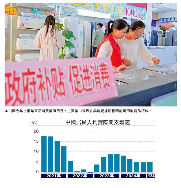 ﻿江南晓望/促消费还有哪些抓手？\张婉、彭助