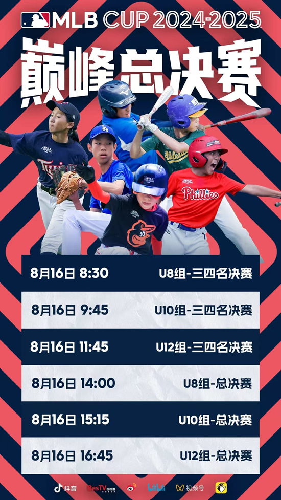 终极对决上演！2025 MLB CUP总决赛冠军之战打响