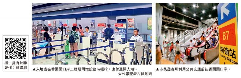 香園圍口岸增e-道數目 疏導過關人潮