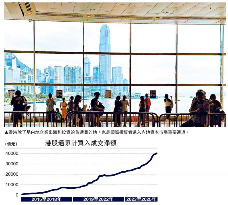 ﻿金融观察/港金融优势 吸引资金人才企业\邓 宇