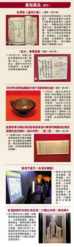 ﻿重点展品（部分）